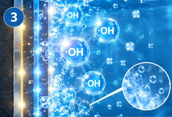 03 Hydroxyl Radical Generation 03 Hydroxyl Radical Generation