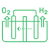 PEM Electrolyzer & Hydrogen Solutions