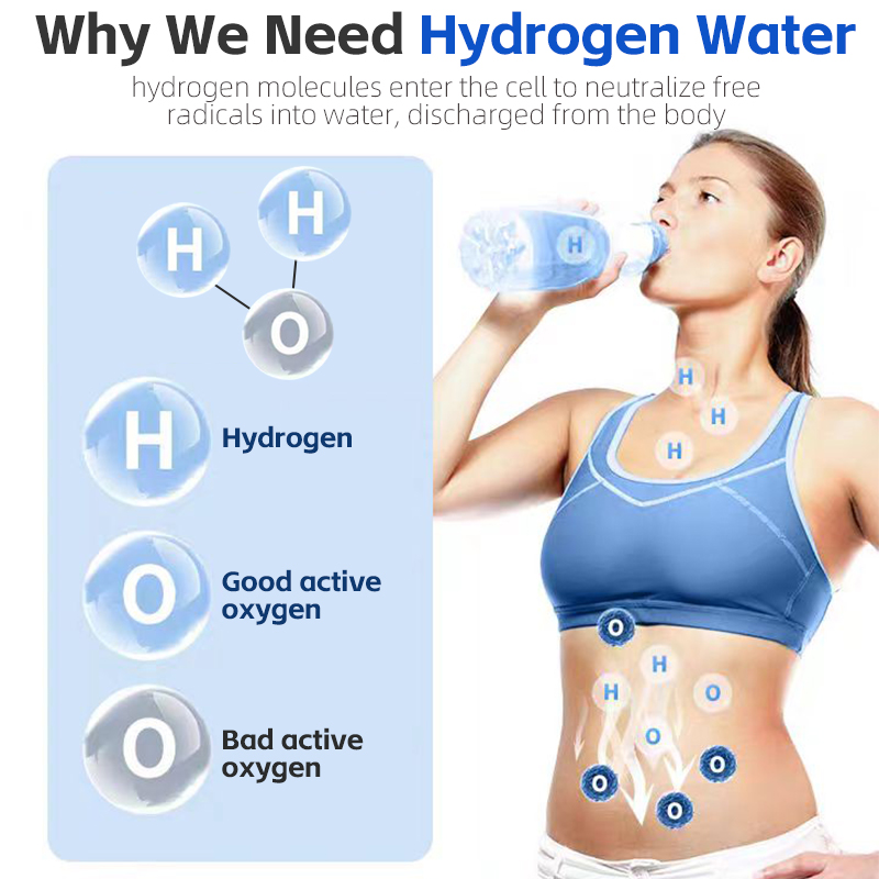 What are the benefits of hydrogen-rich water ？ 