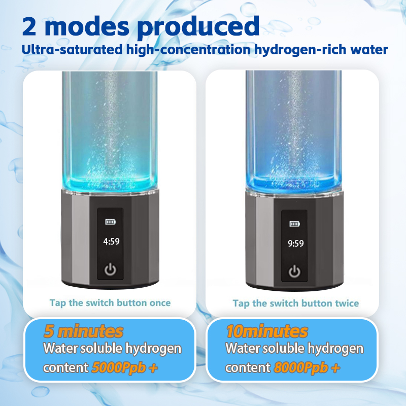 Hydrogen Rich Water Cup, 3000-6000ppb, Fast Production & High Concentration 3