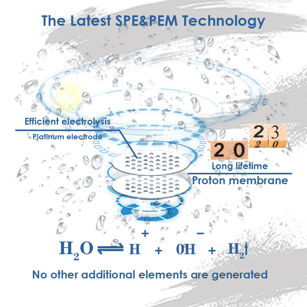 Hydrogen Water Bottle Hydrogen Water Generator Ionizer Hydrogen Rich Water Maker Machine Hydrogen Water Pitcher with SPE PEM 1500ml 10