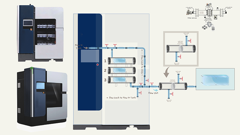 Innovative Sodium Hypochlorite Generator: Advanced Water Treatment Solutions By Foshan Hometi New Material Co., Ltd 1